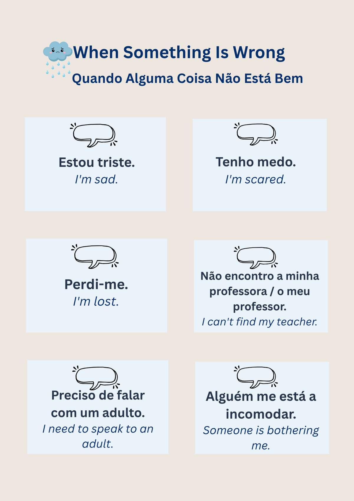Useful phrases for school kids who don't speak Portuguese to use during their first weeks at a Portuguese school.
